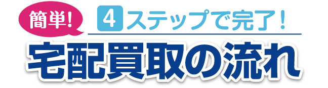 宅配買取の流れ